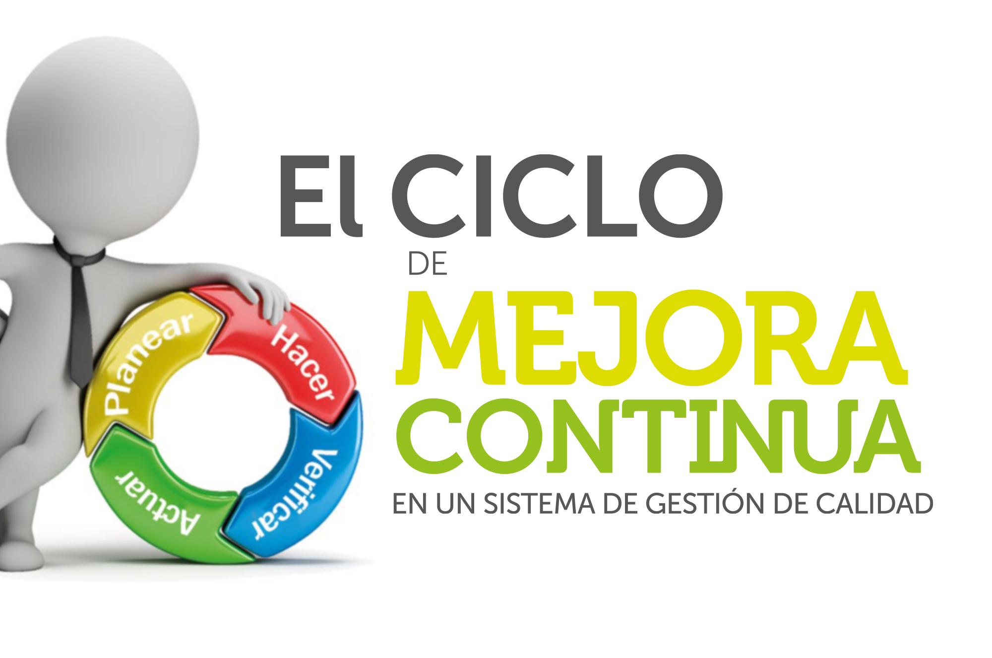 EL CICLO DE MEJORA CONTINUA, EN UN SISTEMA DE GESTIÓN DE CALIDAD